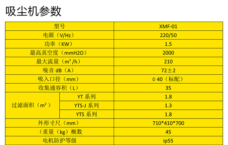 中央空调管道清洗机器人